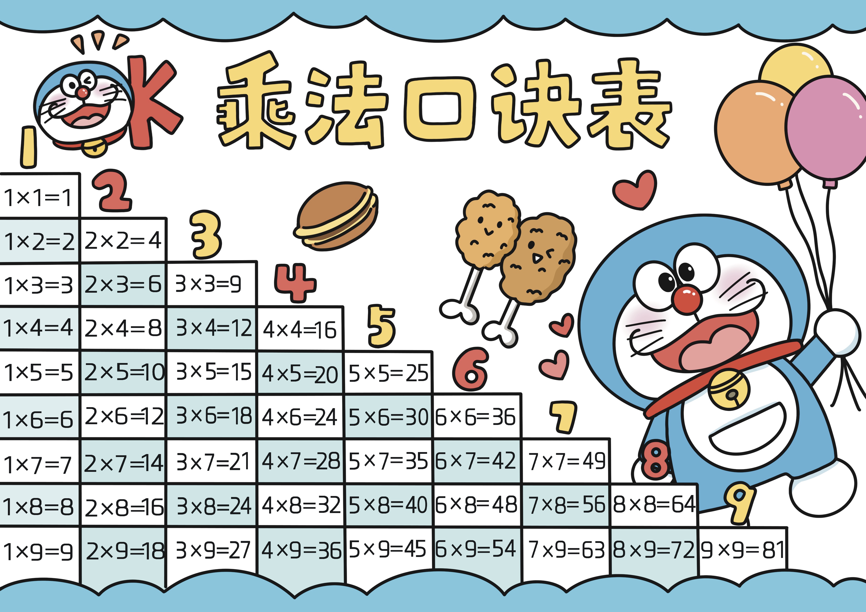 叮当猫主题乘法口诀表