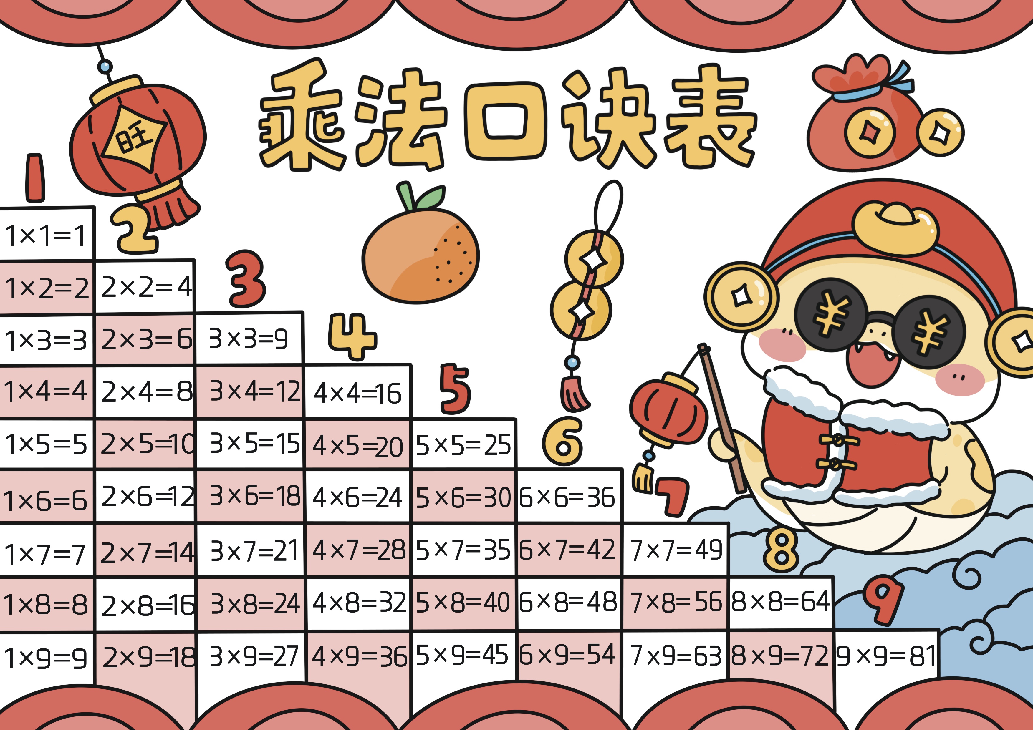 蛇年主题乘法口诀表