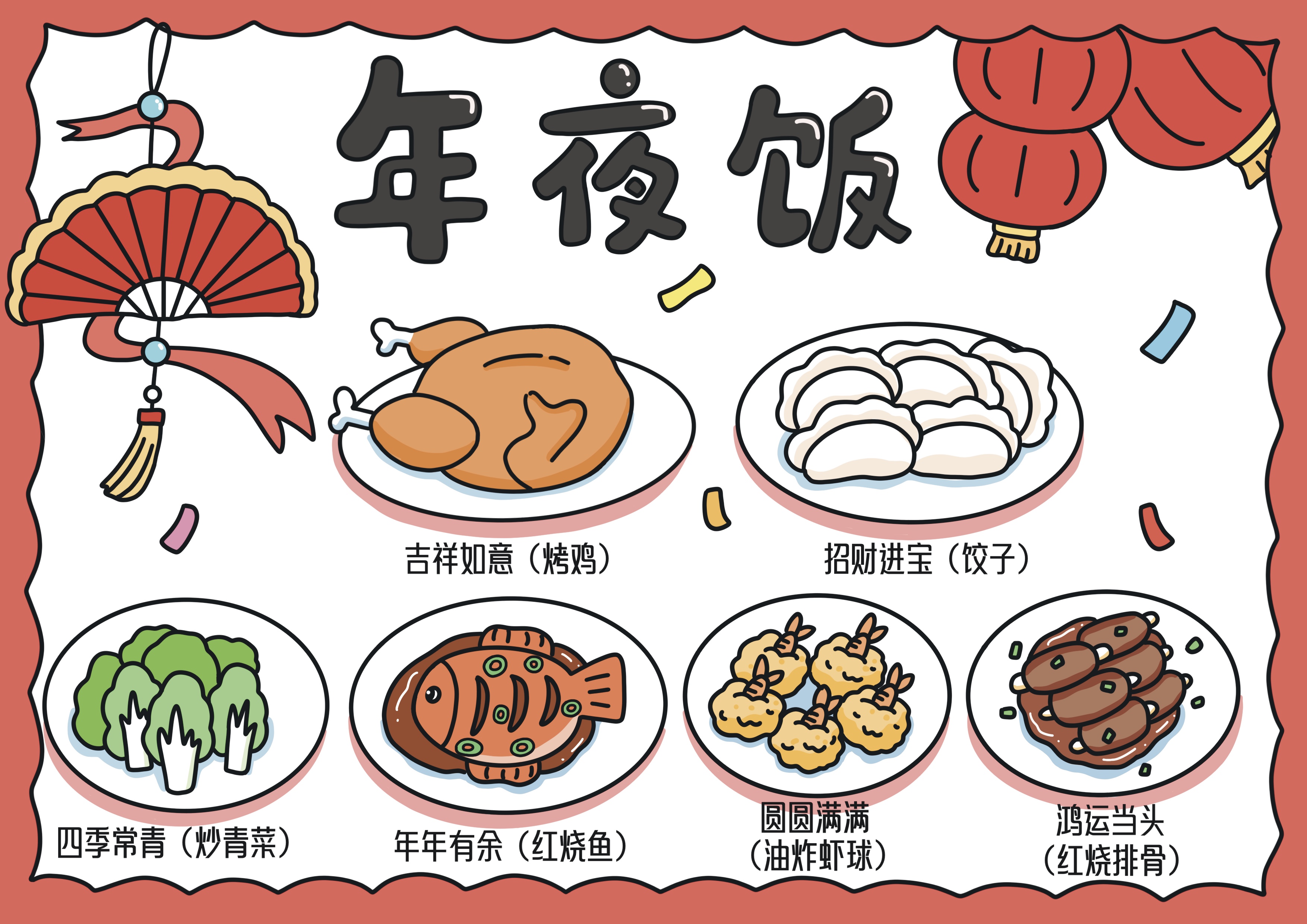 年夜饭主题手抄报