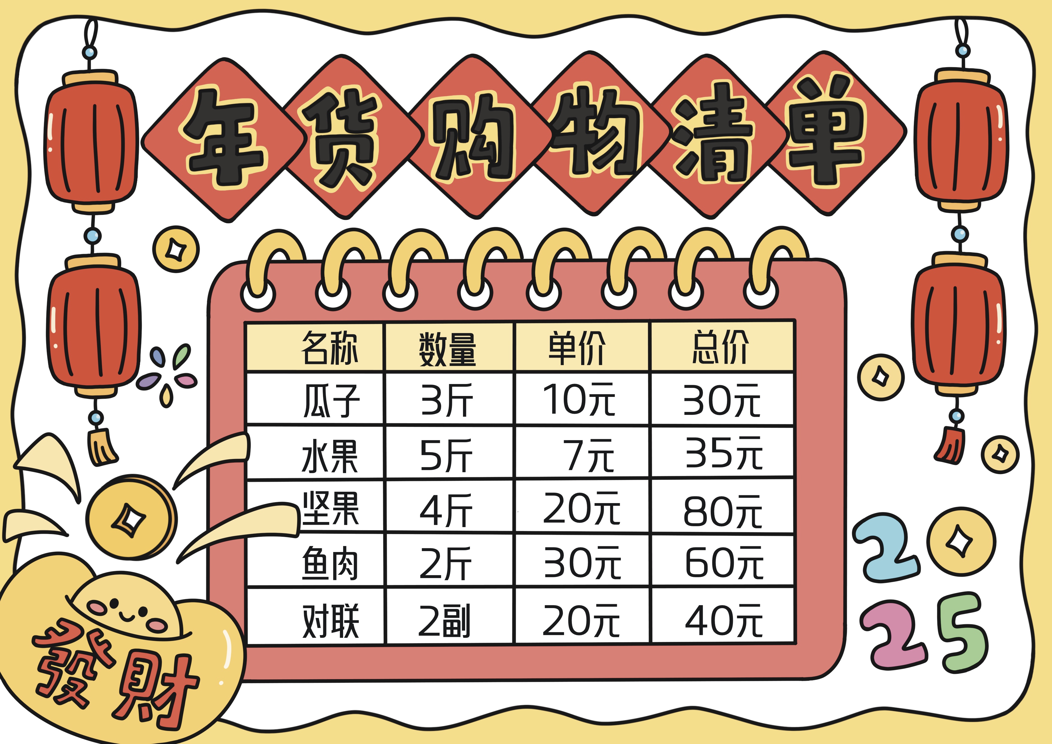年货购物清单主题手抄报