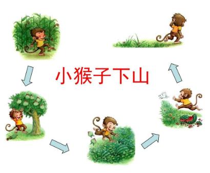 小猴子下山课堂笔记